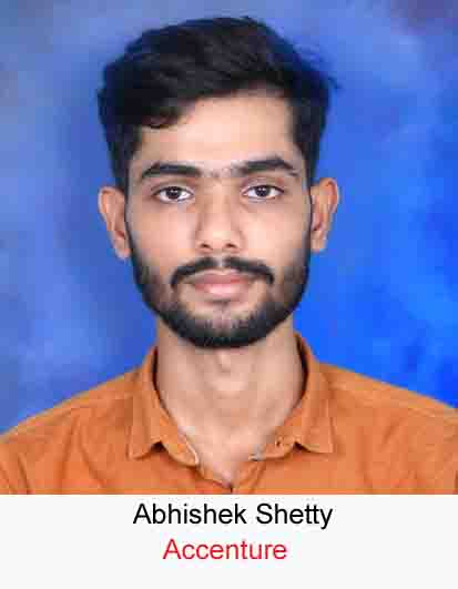 Abhishek Shetty