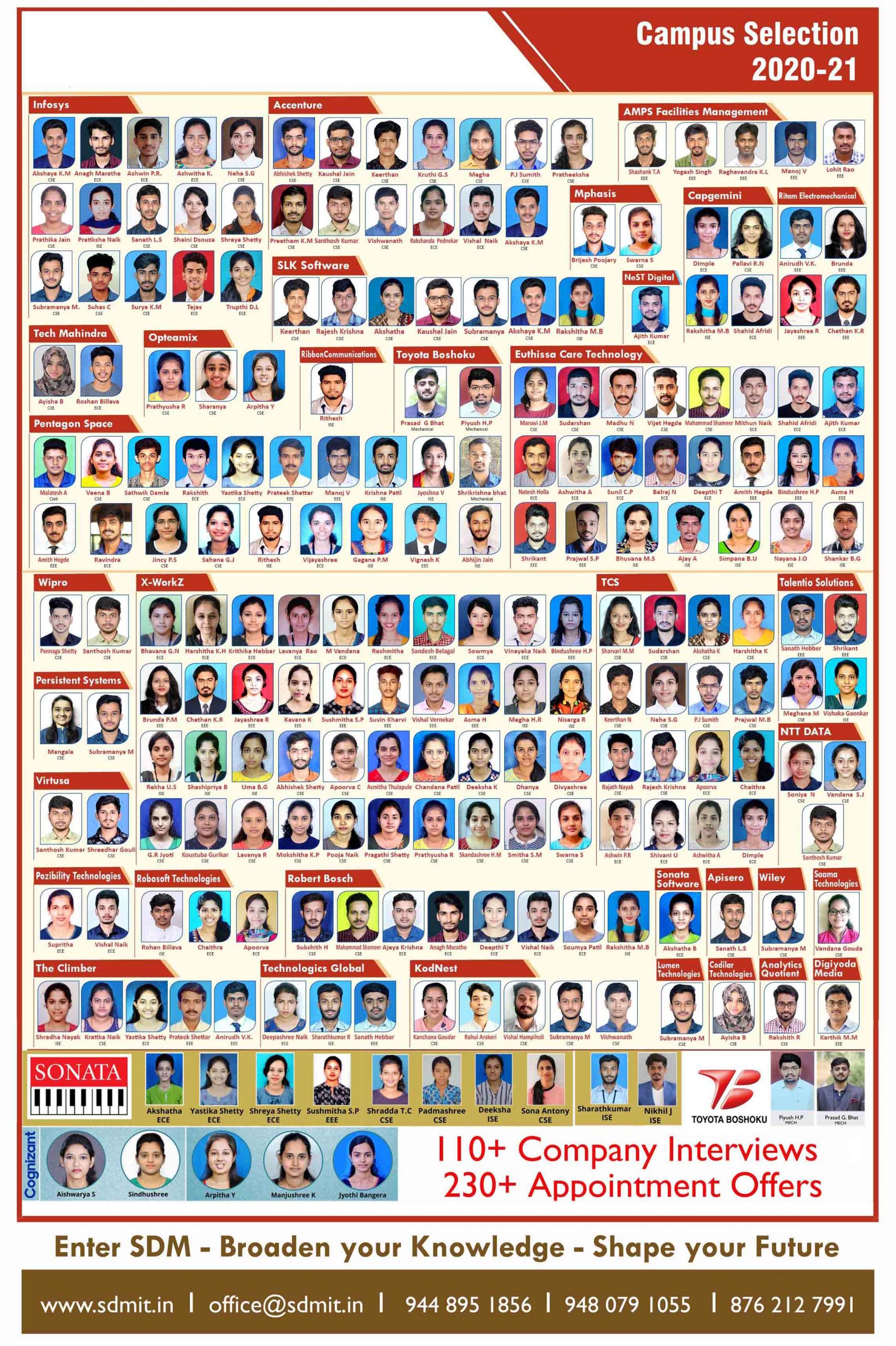 Placement_Poster